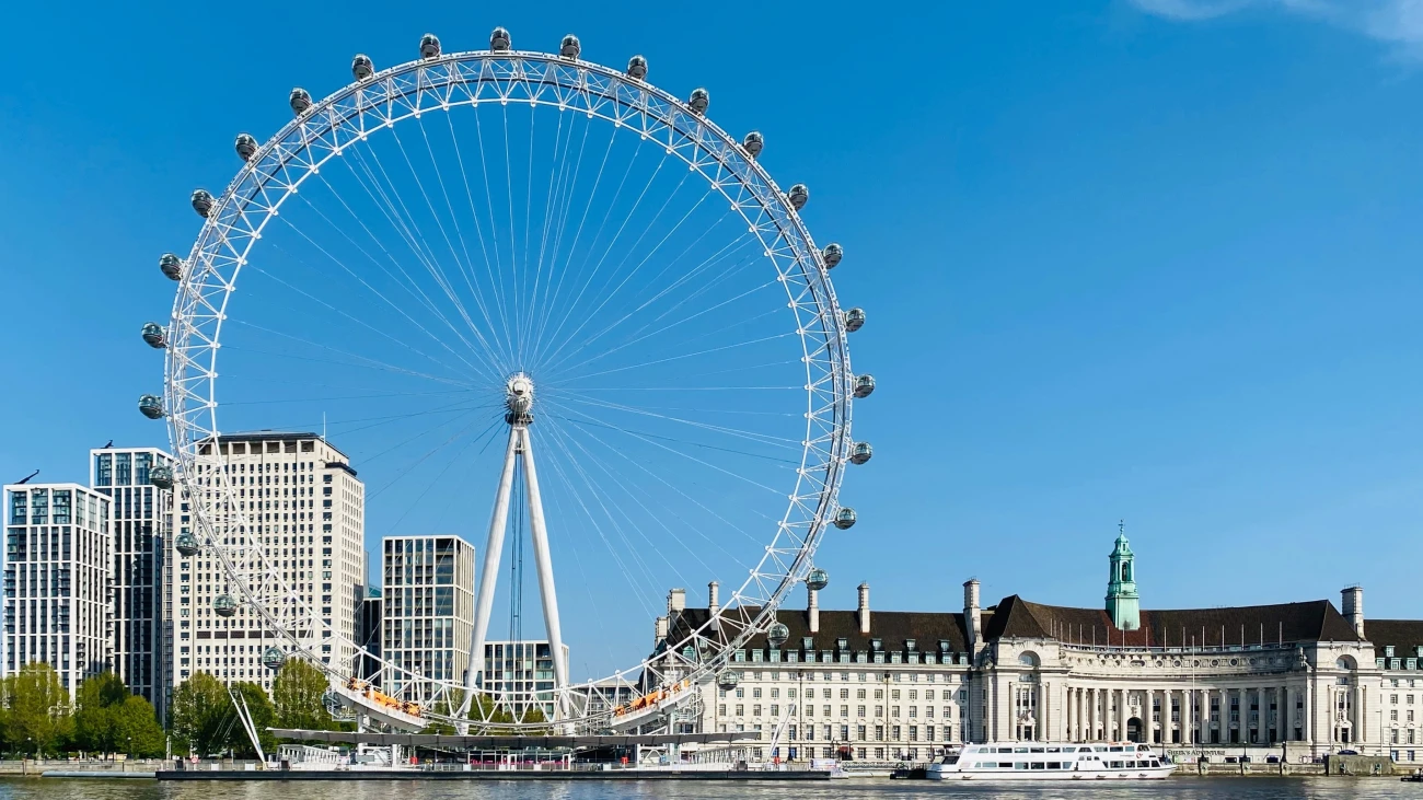 London Eye: Menyaksikan Keindahan London dari Ketinggian